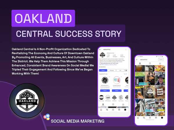 How We Tripled Engagement for Oakland Central’s Community Revival